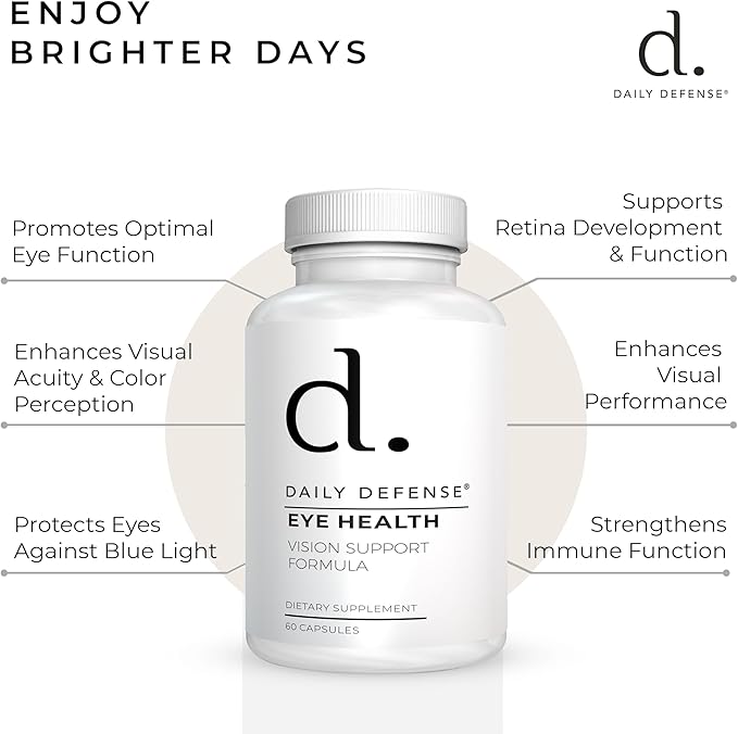 Eye Health Supplements for Adults - Eye Vitamins for Vision Care with Vitamin A, Zinc, Lutein, Milk Thistle, & Taurine - Vegan Dietary Supplements for Women & Men, 60 Capsules