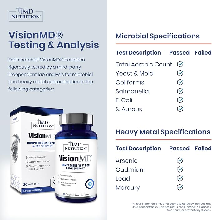 1MD Nutrition VisionMD Eye Vitamin CARMIS - Eye Supplement for Adults - with OptiLut Lutein & Zeaxanthin - Supports Vision Health Care, Everyday Eye Strain, & Occasional Dry Eye - 30 Softgels