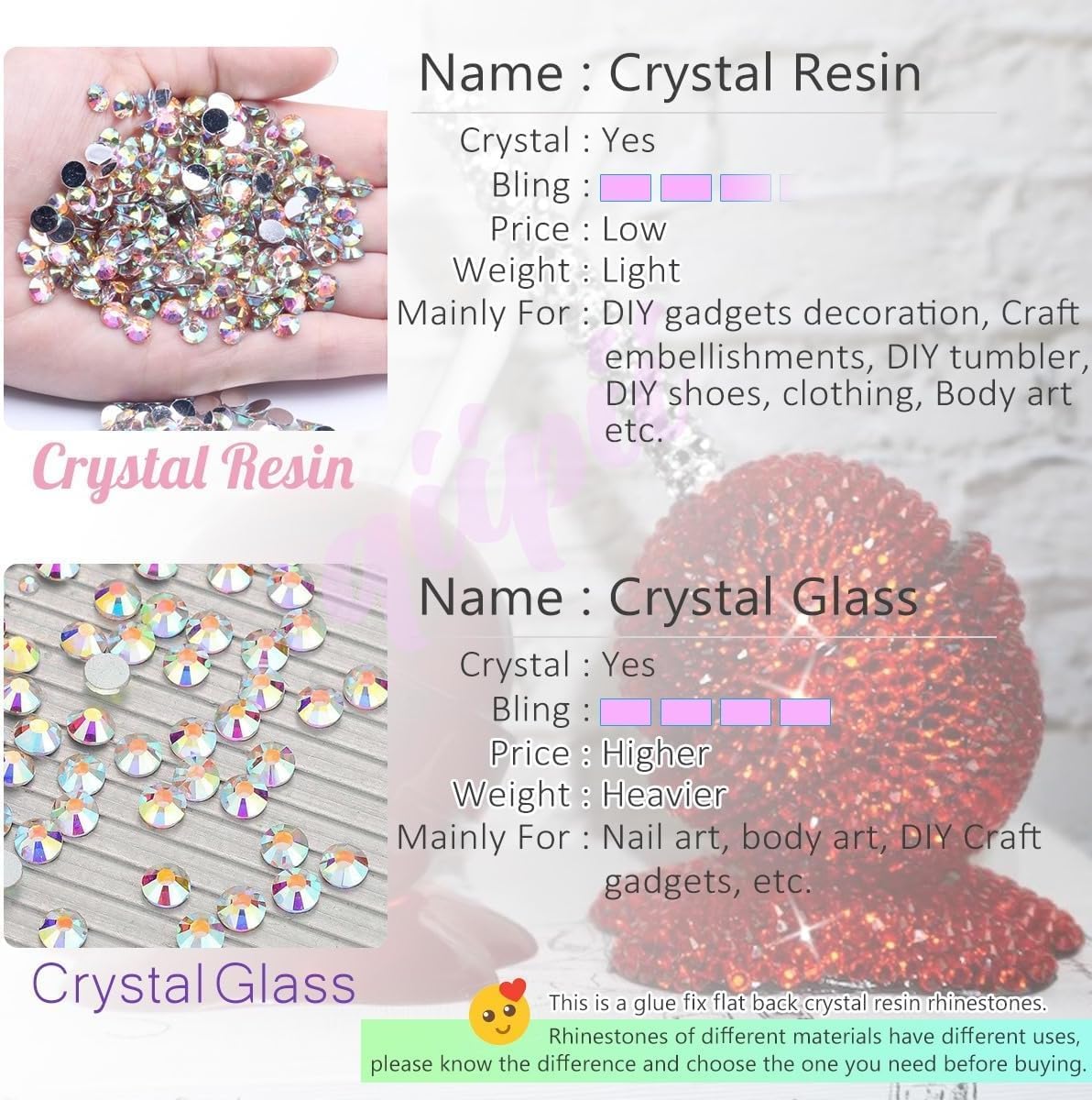 Grape Purple Crystal Resin Rhinestones w B7000 Jewelry Glue for Bedazzling Crafting Flatback Stones 3mm 4mm 5mm 6mm Diamonds Crystals Gems Charms for Nails Face Eyes Makeup Tumblers DIY Crafts