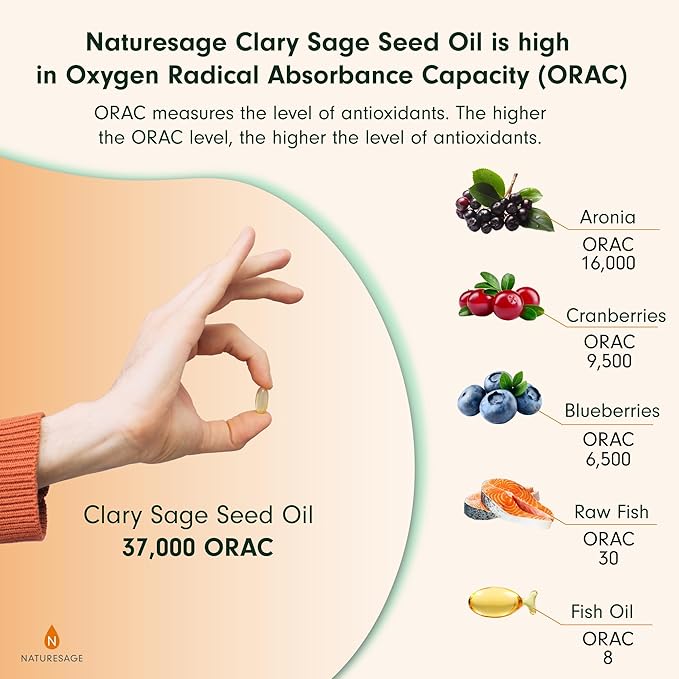 Vegan Omega 3 Capsule Supplement, Plant-Based Omega 3 Fish Oil Alternative, 90 Capsules – Cold Pressed from Clary Sage Seed – Kosher - Omega 3 Fatty Acid Supplement