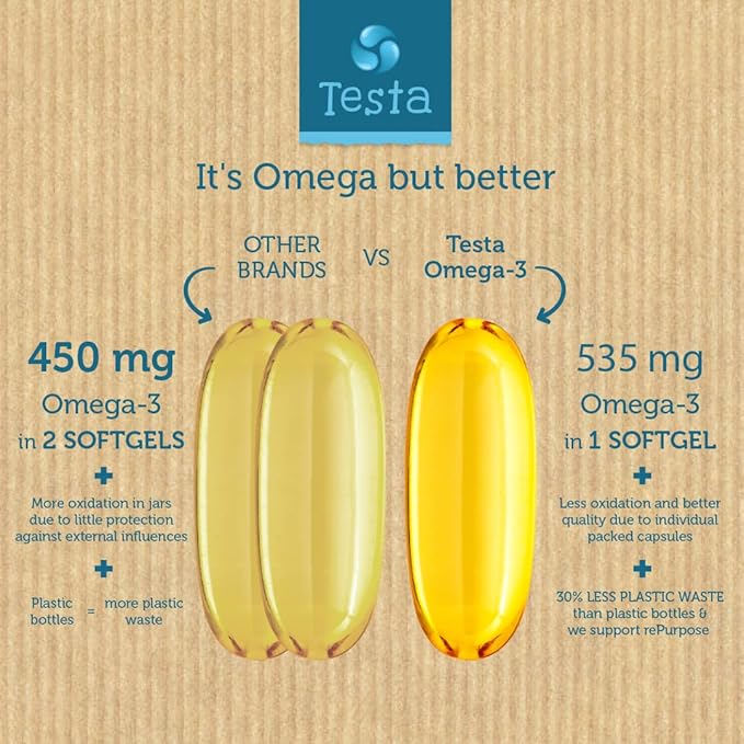 Testa Omega-3 Supplement - Vegan Based Omega 3 DHA EPA Capsules from Algae - Omega 3 Fatty acids - Supports Heart, Brain & Joint Health - Plastic Negative, RTG, and Kosher - Two Months Supply