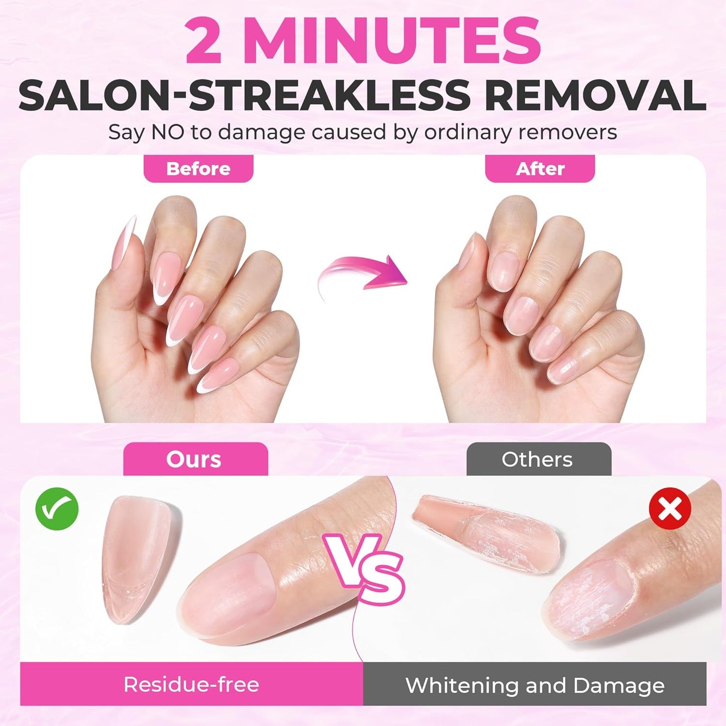 Nail Glue Remover for Press on Nails, 15ml Acetone-free Nail Polish Remover, Multi-Functional Glue Remover for Nails Tips, Quick Easy Gentle Removal, Not for Gel Polish