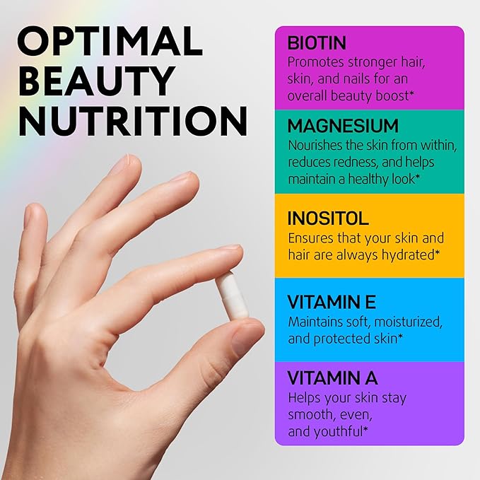 Biotin Supplement for Hair Growth - Biotin Vitamins & Keratin for Hair Loss & Thinning Hair - Hair Skin and Nails Vitamins for Women & Men - Healthy Hair Regrowth, Skin Glow & Nail Repair - 120 pcs