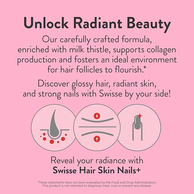 Swisse Biotin Hair Skin and Nails Collagen Supplement for Women & Men | Milk Thistle, Biotin, Vitamin C, Zinc, Iron | Supports Hair Growth Production | 150 Tablets