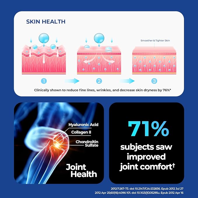 Nature's Lab Hyaluronic Acid with Biocell Collagen and MSM - Skin Hydration, Joint Health - 120 Capsules (40 Day Supply)
