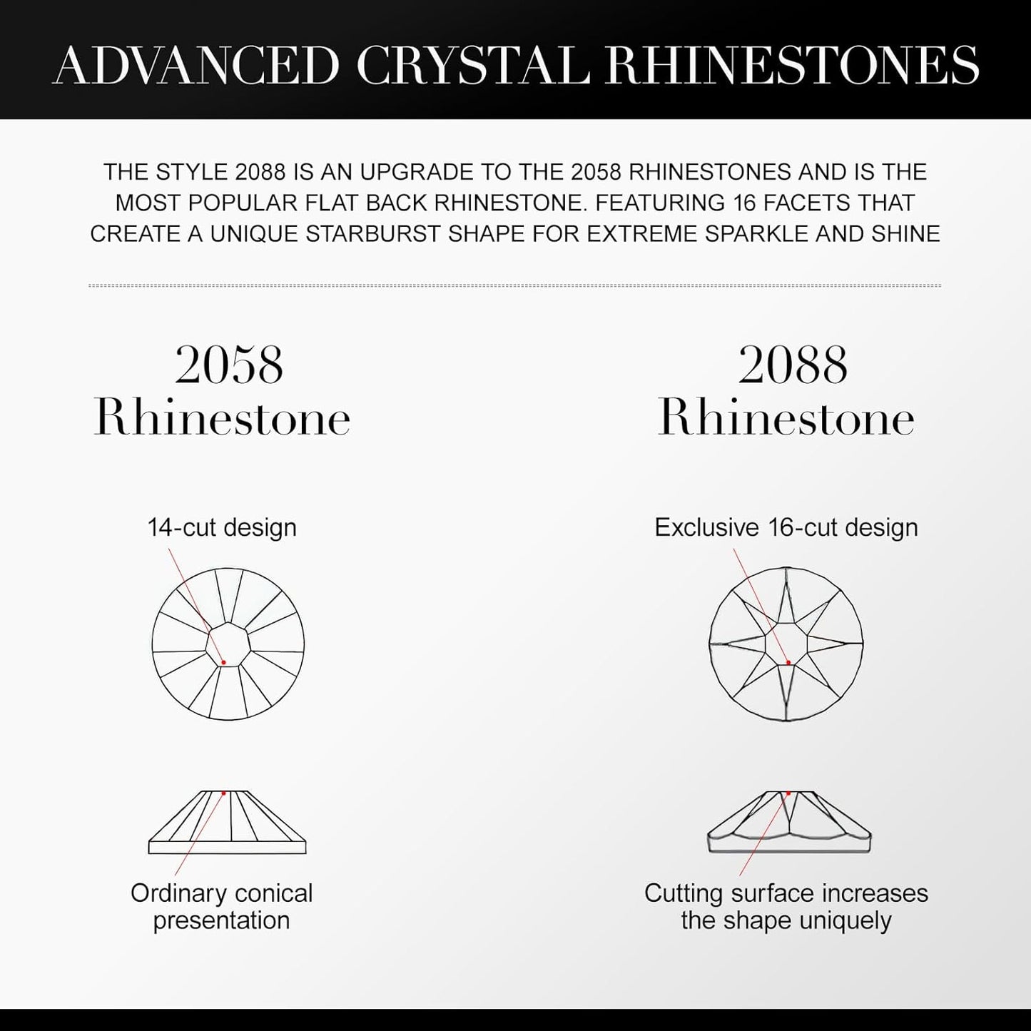 Novani Crystal AB Rhinestones 144pcs Flat Back Round Rhinestone Style 2088 Sparkly Crystal Gemstones for Nail Art and Crafting SS40,8.4-8.7mm