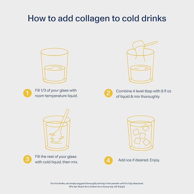 Vital Proteins Grass Fed Collagen Peptides Powder, Helps Support Healthy Hair, Skin, Nails, Bones and Joints - Hydrolyzed Collagen - Lemon 11oz