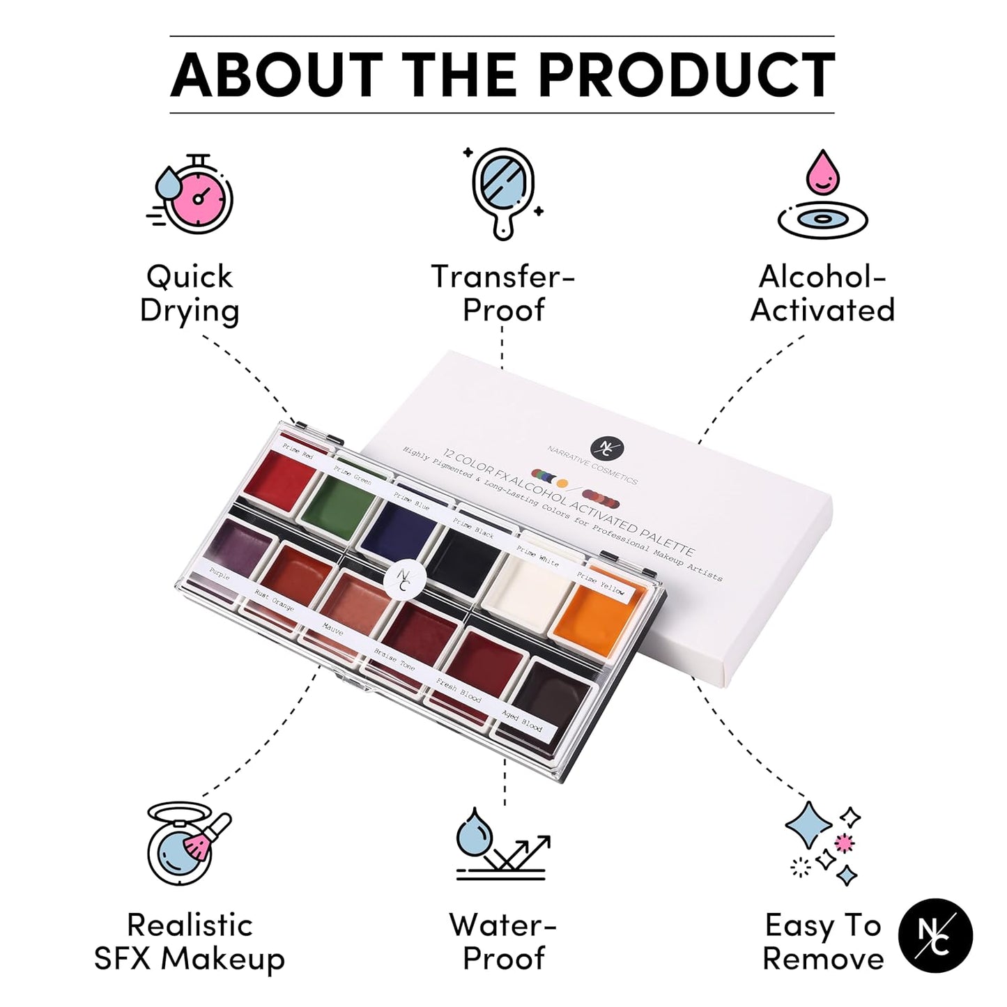 FX Alcohol-Activated 12 Colors Makeup Palette, Highly Pigmented Professional Makeup for the Stage, Film, Costumes, Cosplay, SFX, Performance Arts