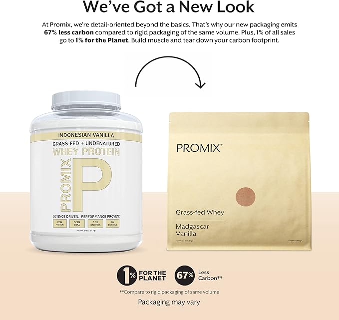 Promix Whey Protein Powder, Vanilla - 5lb Bulk - Grass-Fed & 100% All Natural - ­Post Workout Fitness & Nutrition Shakes, Smoothies, Baking & Cooking Recipes - Gluten-Free & Keto-Friendly