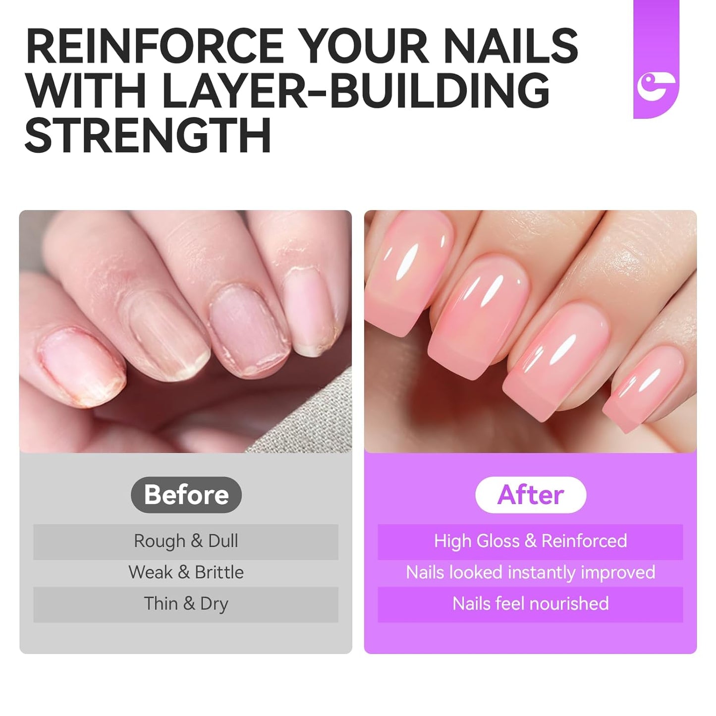 Gelike EC Nail Growth Treatment: Milky Pink 15ml Natural Nail Strengthener for Weak and Damaged Nails - Protein Nail Hardener for Home Salon Outdoor