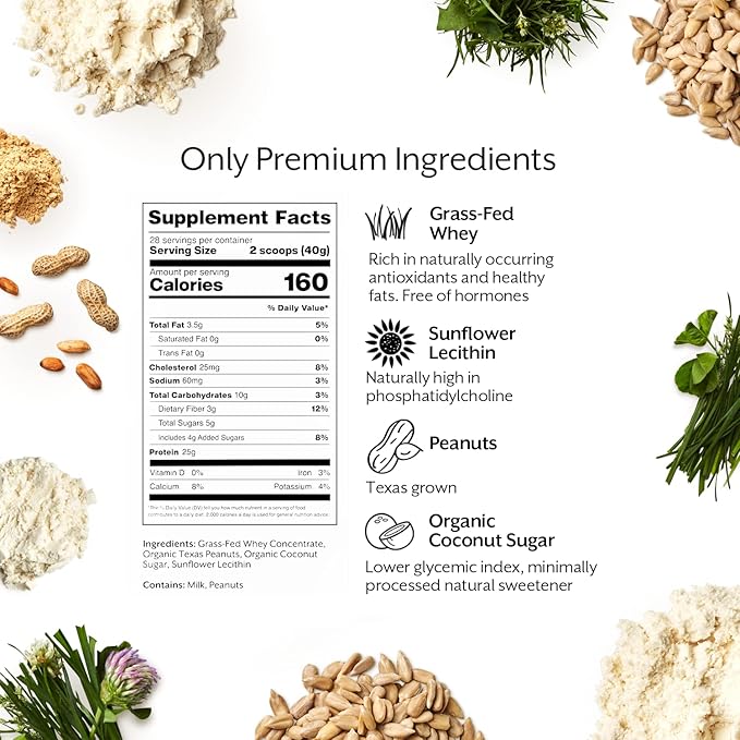 Promix Whey Protein Powder, Peanut Butter - 5lb Bulk - Grass-Fed & 100% All Natural - ­Post Workout Fitness & Nutrition Shakes, Smoothies, Baking & Cooking Recipes - Gluten-Free & Keto-Friendly