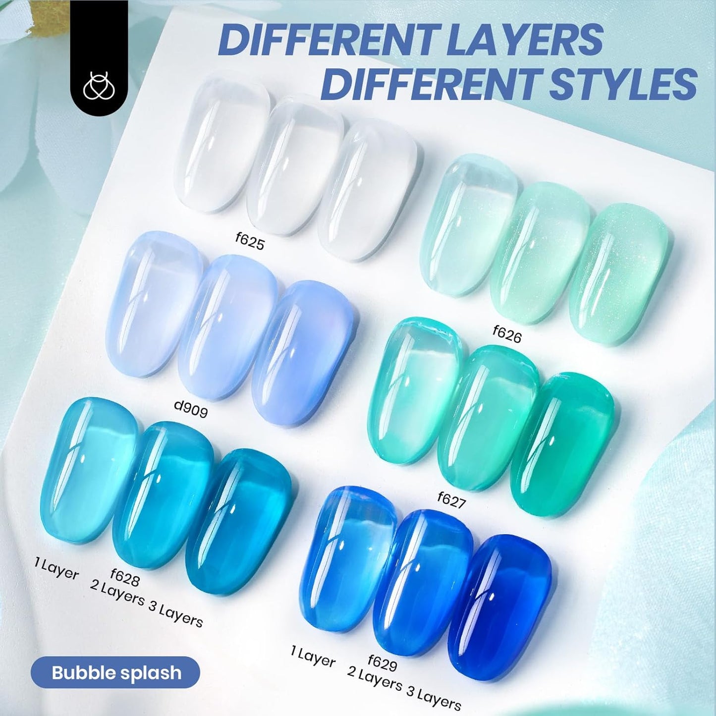 Beetles Jelly Gel Nail Polish Set, 6 Summer Colors Milky White Blue Green Turquoise Shimmer Translucent Sheer Color Gel Polish Kit Soak off Uv Nail Concealer Bubble Splash Series Gift for Women