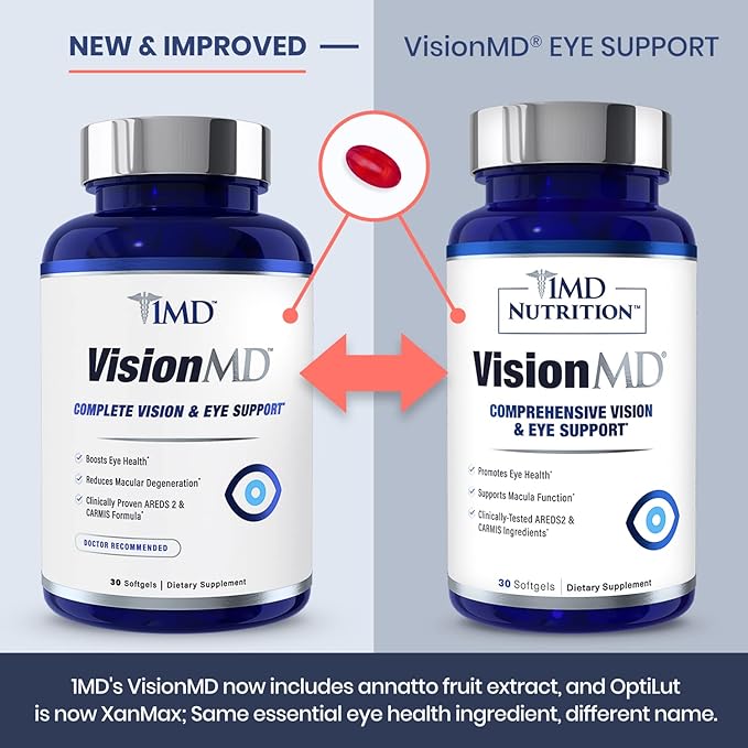 1MD Nutrition VisionMD Eye Vitamin CARMIS - with OptiLut Lutein & Zeaxanthin | Supports Vision Health, Everyday Eye Strain, & Occasional Dry Eye | 60 Softgels (2-Pack)
