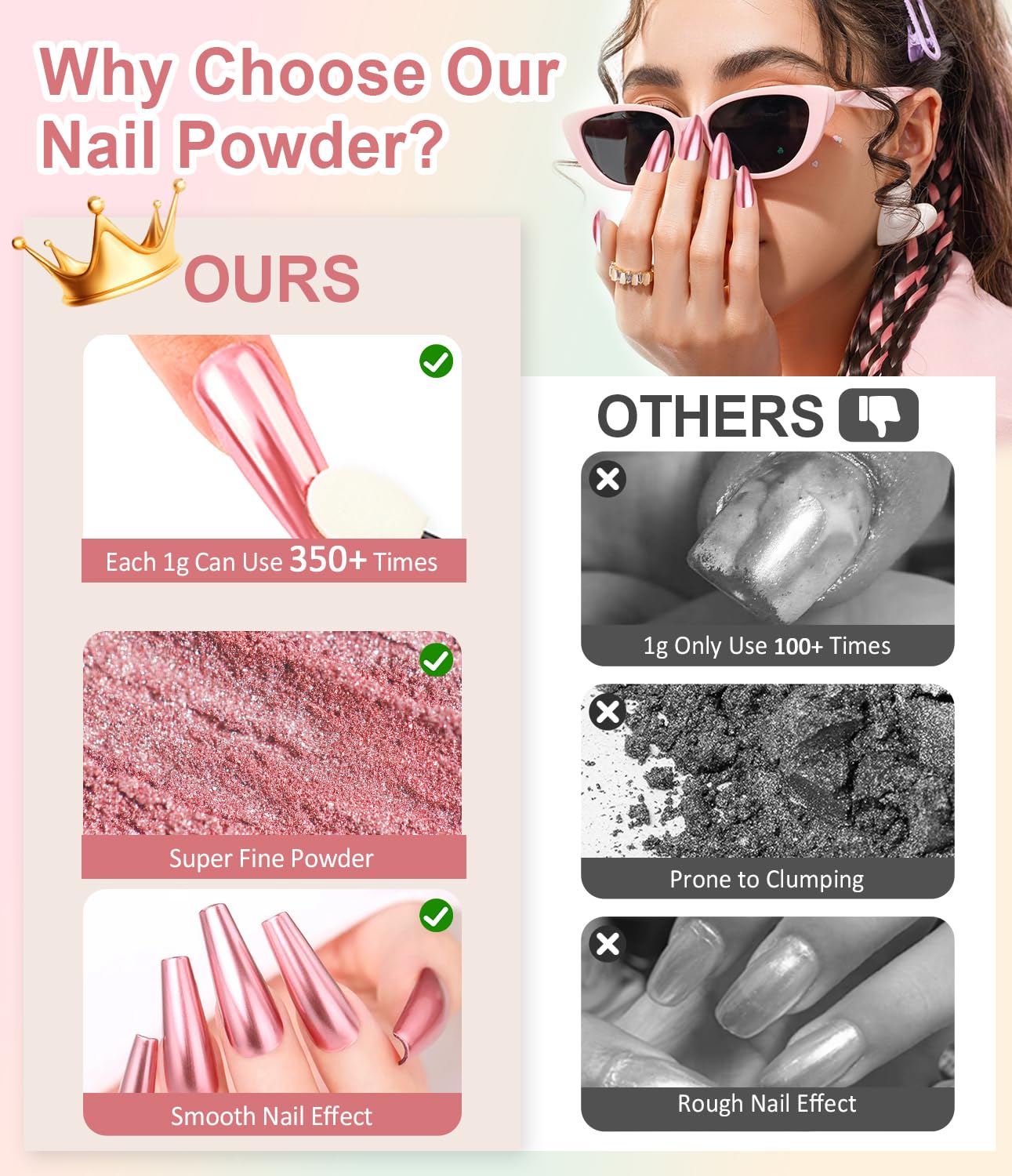 Chrome Nail Powder BISHENGYF: Super Metallic Effect Chrome Powder For Nails Gold Silver Red Laser White Pearl Nail Chrome Powder for Nails Art Decoration