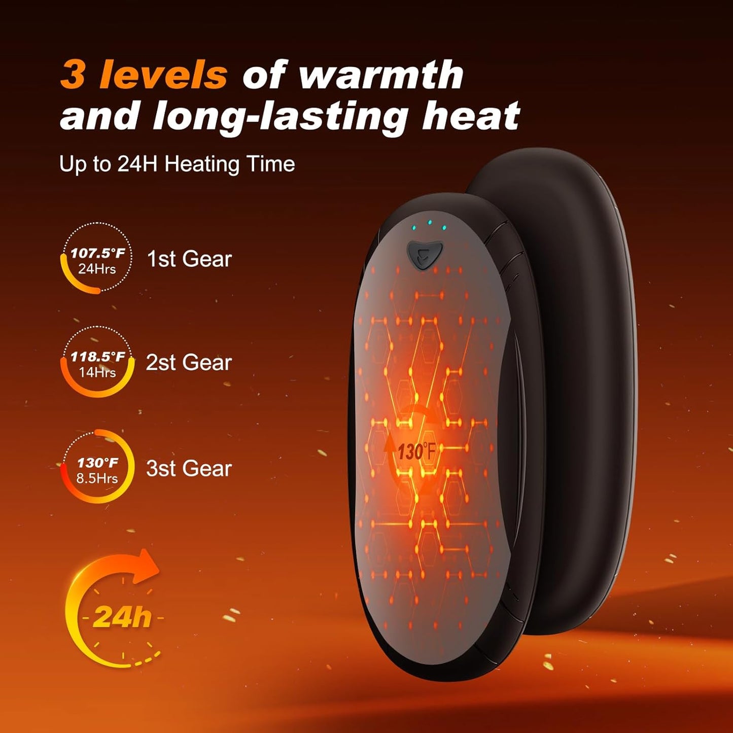 Hand Warmers 2 Pack with 10000mAh Charging Box,Portable Pocket Heater,24Hrs Long Safe Heat,Outdoor, Travel, Golf, Hunting, Camping,Gifts for Men Women