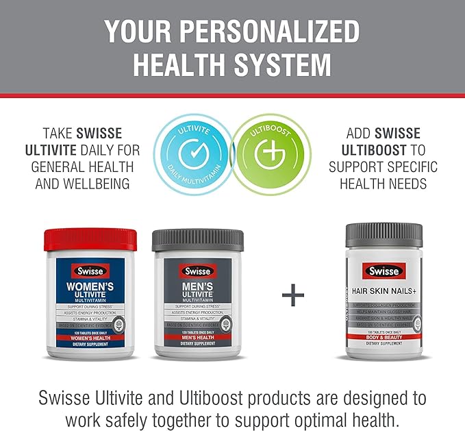 Swisse Biotin Hair Skin and Nails Collagen Supplement for Women & Men | Milk Thistle, Biotin, Vitamin C, Zinc, Iron | Supports Hair Growth Production | 150 Tablets