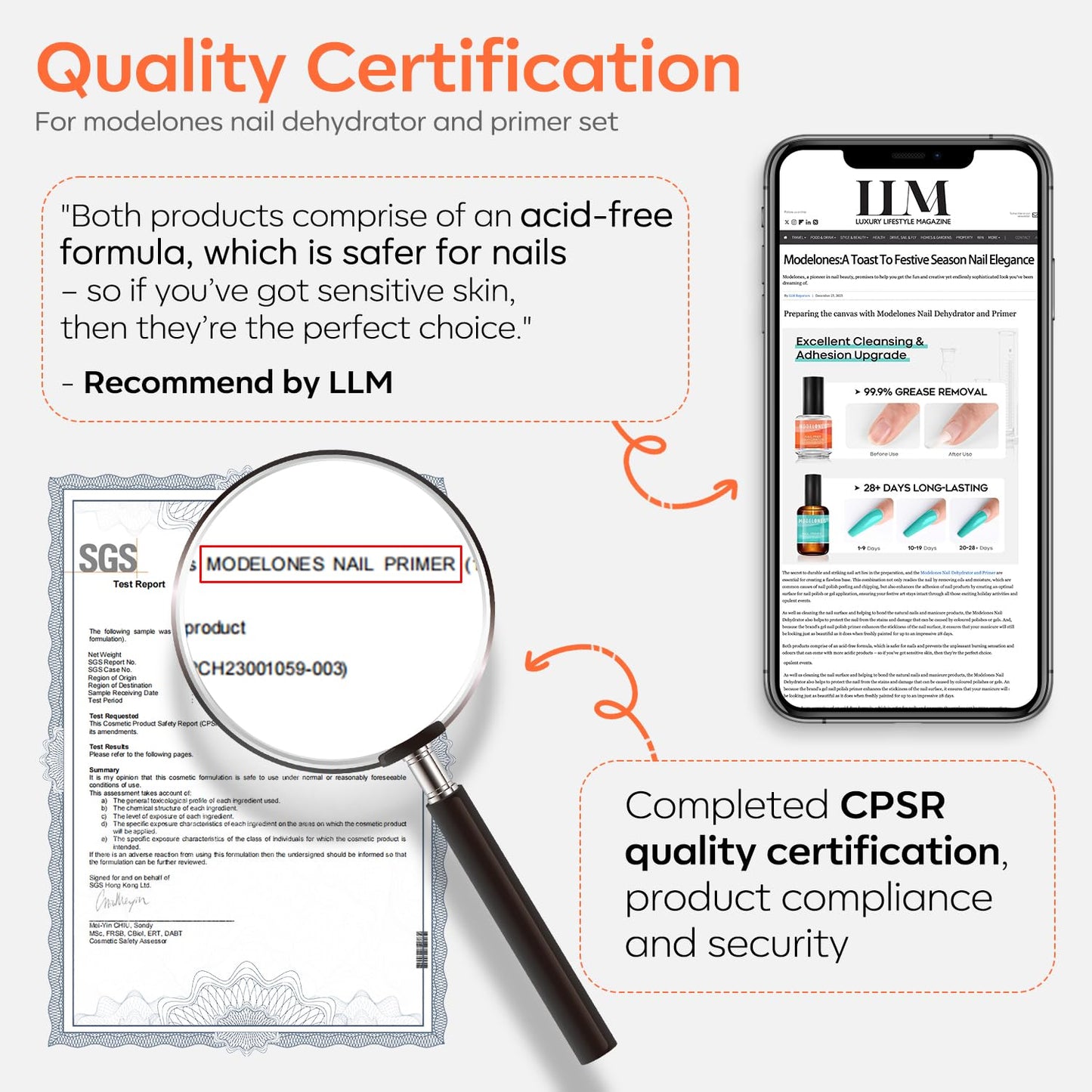 modelones 30 ml Nail Dehydrator and Primer, Acid Free Natural Prep Dehydrate & Bond Primer Kit, Hema-Free Acrylic Nail Supplies Top Coat