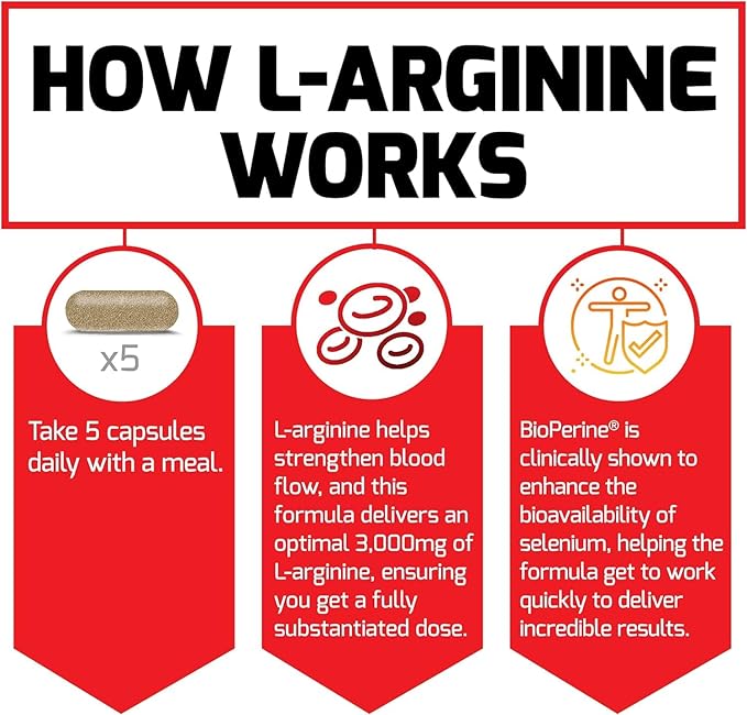 FORCE FACTOR L-Arginine Nitric Oxide Supplement with BioPerine to Help Build Muscle and Support Stronger Blood Flow, Circulation, Nutrient Delivery, and Pumps, L-Arginine 3000mg, 3g, 150 Capsules