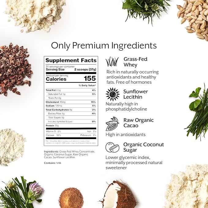 Promix Whey Protein Powder, Raw Chocolate - 5lb Bulk - Grass-Fed & 100% All Natural - ­Post Workout Fitness & Nutrition Shakes, Smoothies, Baking & Cooking Recipes - Gluten-Free & Keto-Friendly