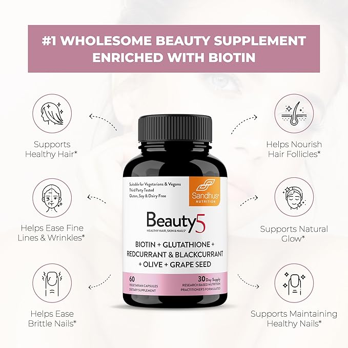 Sandhu's Beauty5 Capsules|60 Vegetarian Capsules| 30 Servings|Skincare Supplement| Supplement for Hair, Skin & Nail- Supports Collagen Synthesis| Keto & Vegan Friendly