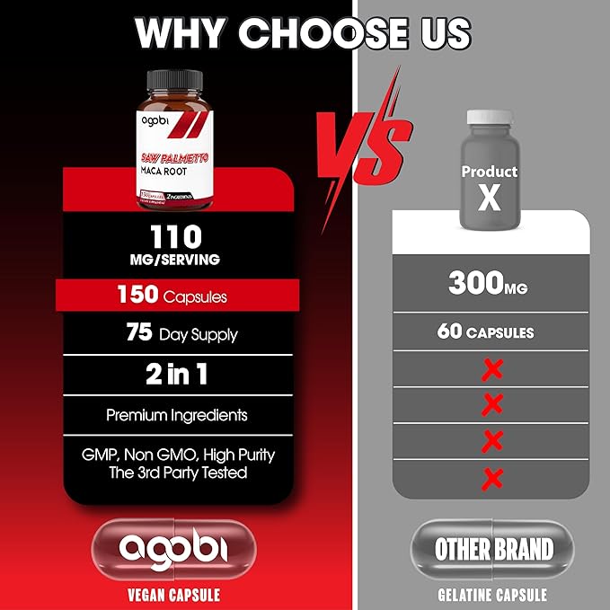 agobi 1500mg Saw Palmetto Supplement with Maca Root - High Extract Support for Hair Health, Restful Mood, Immune System & Energy Production - 150 Veggie Capsules