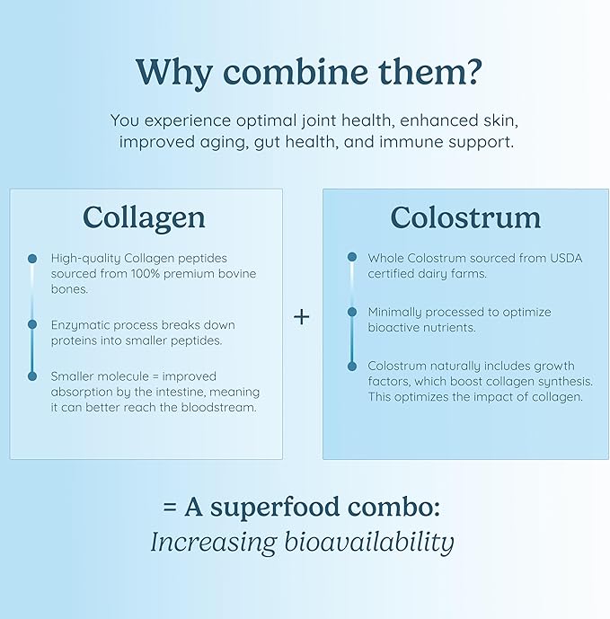 Collagen Peptides Powder w/Bovine Colostrum, Naturally-Sourced Hydrolyzed Bone Collagen Powder, Hair Skin Nail & Joint Support,Type I & III Grass-Fed Collagen Supplements for Women & Men
