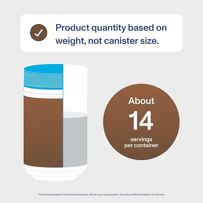 Vital Proteins Grass Fed Collagen Peptides Powder, Promotes Hair, Nail, Skin, Bone and Joint Health - Hydrolyzed Collagen - Chocolate, 13.5 oz, Pack of 1