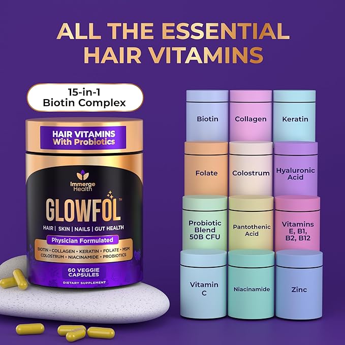 Biotin Collagen Supplement with Probiotics, Colostrum, Hyaluronic Acid and Keratin for Faster Hair Growth | Hair Skin Nails Vitamins For Women and Men | Biotin Hair Growth Supplement | 60 Capsules