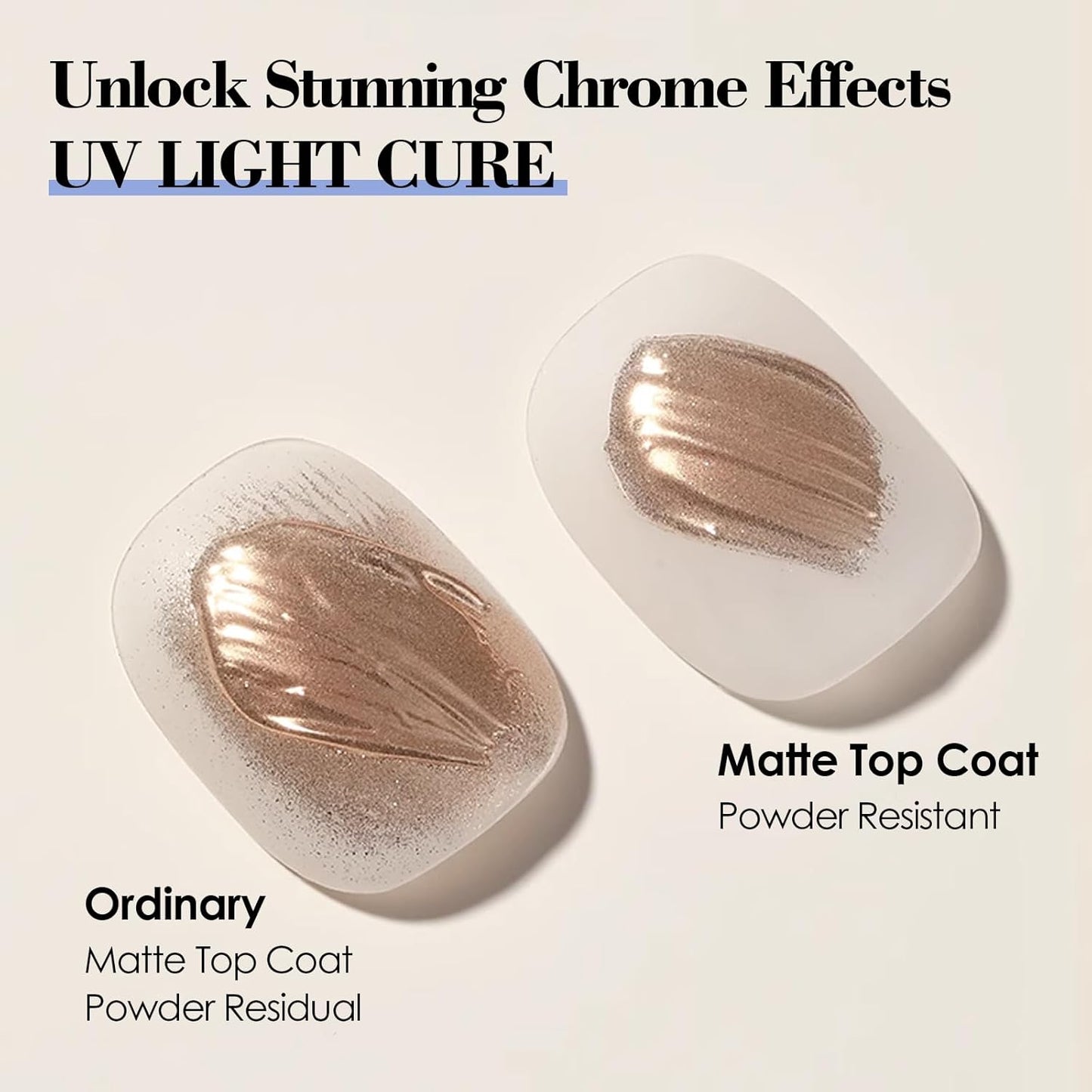 ADHERE Matte Gel Top Coat for Gel Nail Polish, 15ml Powder-Resist Matte Finish for Detail Chrome Powder Painting Long Lasting DIY Home Nail Salon