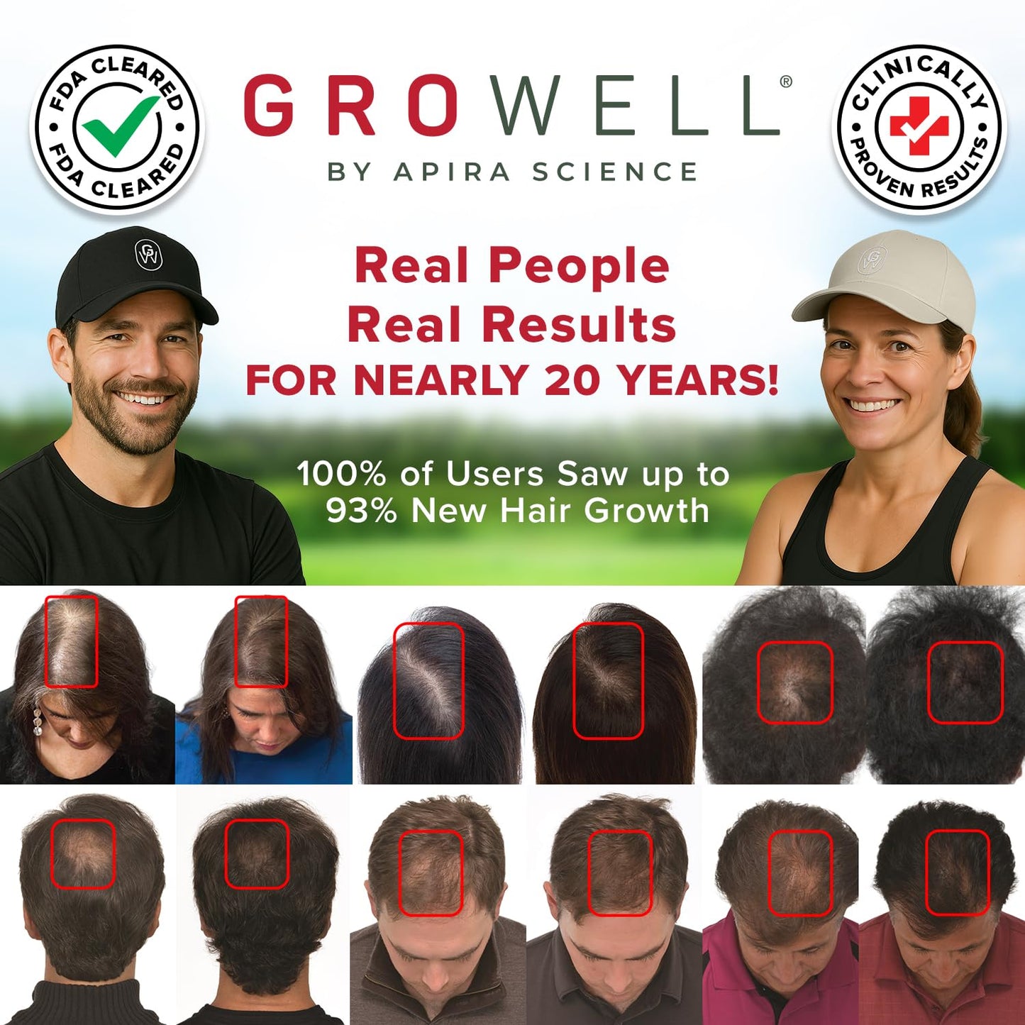 GroWell Red Light Therapy Hair Growth Cap – FDA Cleared Laser Treatment for Hair Regrowth and Reduced Shedding – LED & Laser Red Light Therapy Clinically Proven in Double-Blind Studies -Black