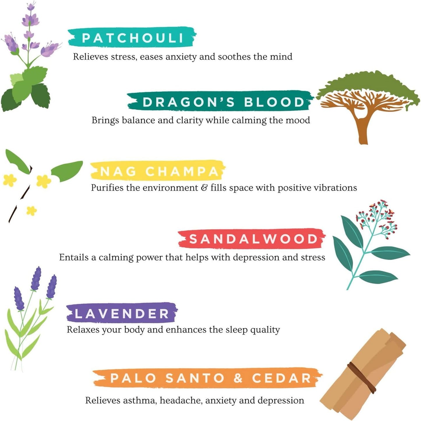 Folkulture Incense Sticks for Home | Set of 6 (120 Non Toxic Insence-Sticks) with 45 Mins Burn Time | Organic Lavender, Palo Santo and Cedar, Patchouli, Sandalwood | Nag Champa Inscents-Sticks