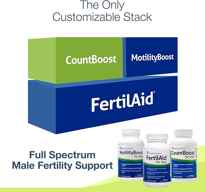 Fairhaven Health 3 Month Supply FertilAid for Men Prenatal Male Fertility Supplement | Count and Motility Support Pre Conception for Him | Fertility Support Includes, Zinc, and Folate | 90 Capsules