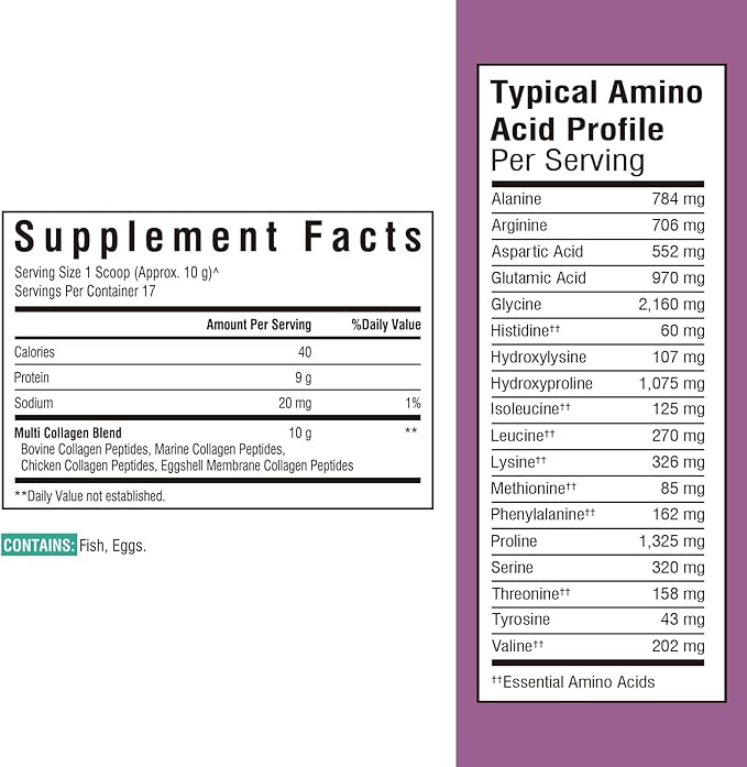 Multi Collagen Peptides Powder Type I II III V X, Hydrolyzed Collagen Protein for Women and Men, Skin, Hair, Nails and Joints, Unflavored, Non-GMO, Keto & GF, Zero Sugar, 17 Servings, 6oz