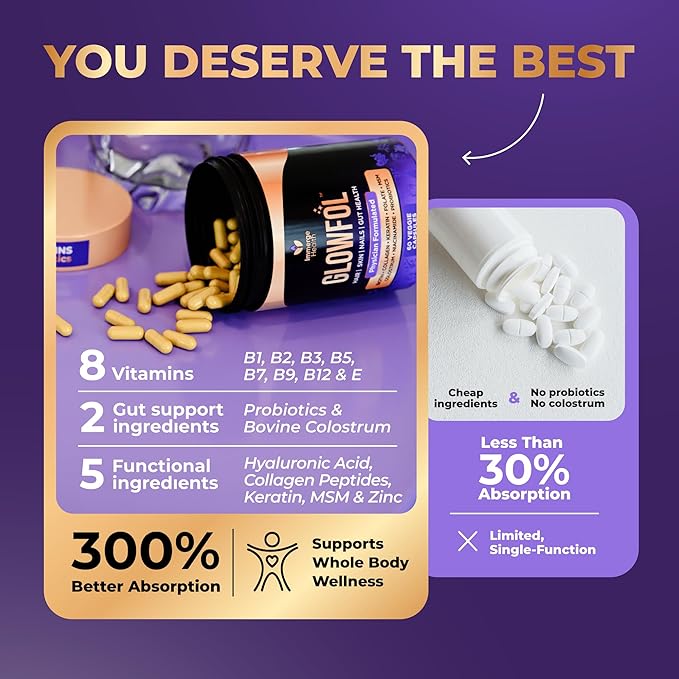 Biotin Collagen Supplement with Probiotics, Colostrum, Hyaluronic Acid and Keratin for Faster Hair Growth | Hair Skin Nails Vitamins For Women and Men | Biotin Hair Growth Supplement | 60 Capsules