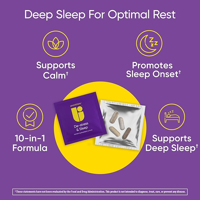De-Stress & Sleep Daily Multivitamin Supplement, Relaxation, Sleep Onset, Vitamin C, B6, Magnesium, Ashwagandha, Melatonin, L-Theanine, Valerian Root, Zinc, Zylaria (30 Pack)