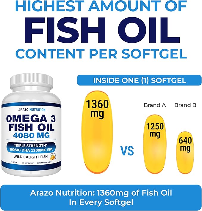 Arazo Nutrition Wild Caught Omega 3 Fish Oil – 60 Soft Gels – 4,080mg High EPA 1200mg DHA 900mg Lemon Flavor Burpless Softgels