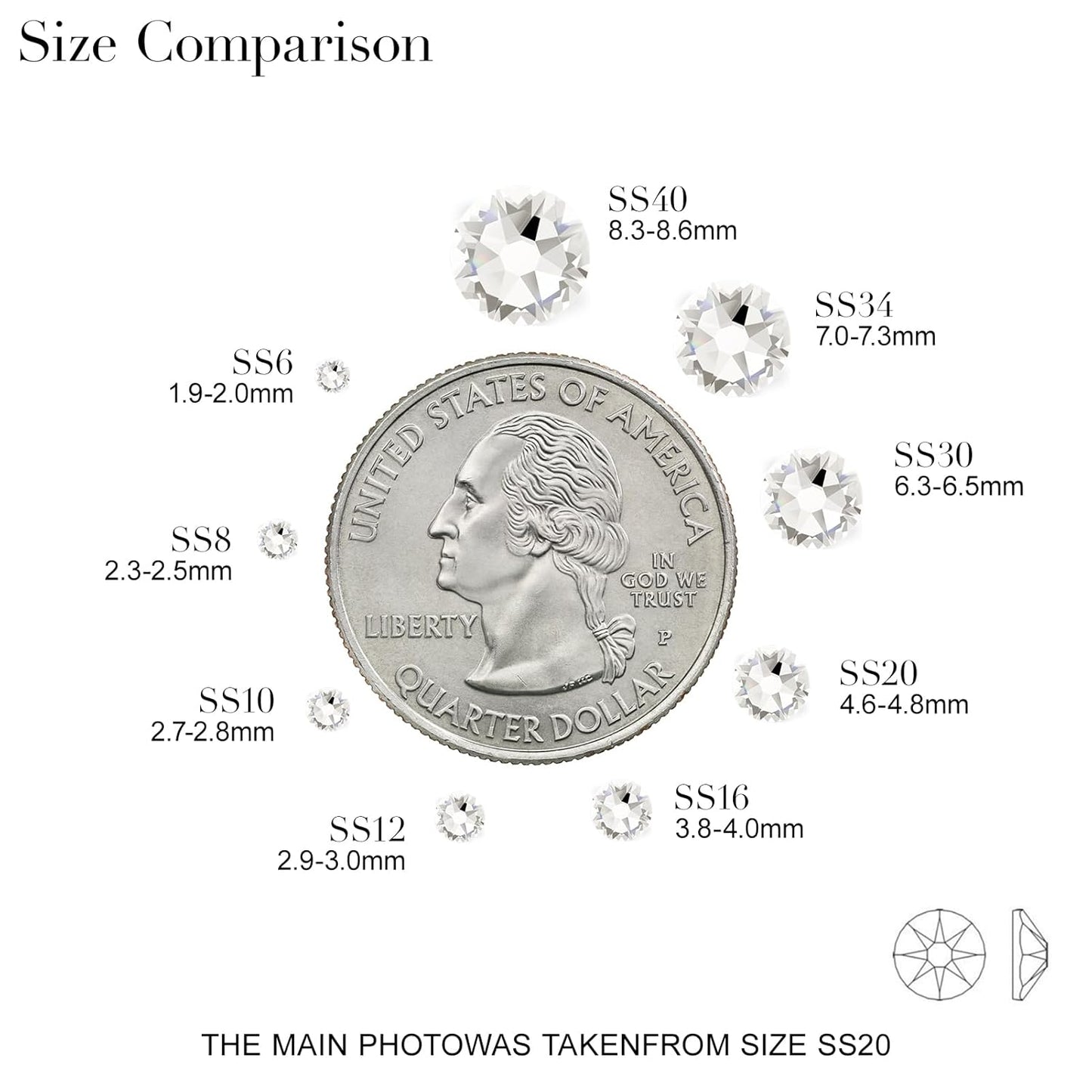 Novani 144pcs Clear Rhinestones Flat Back Round Rhinestone Style 2088 Sparkly Crystal Gemstones for Nail Art and Crafting,SS30(6.4-6.6mm