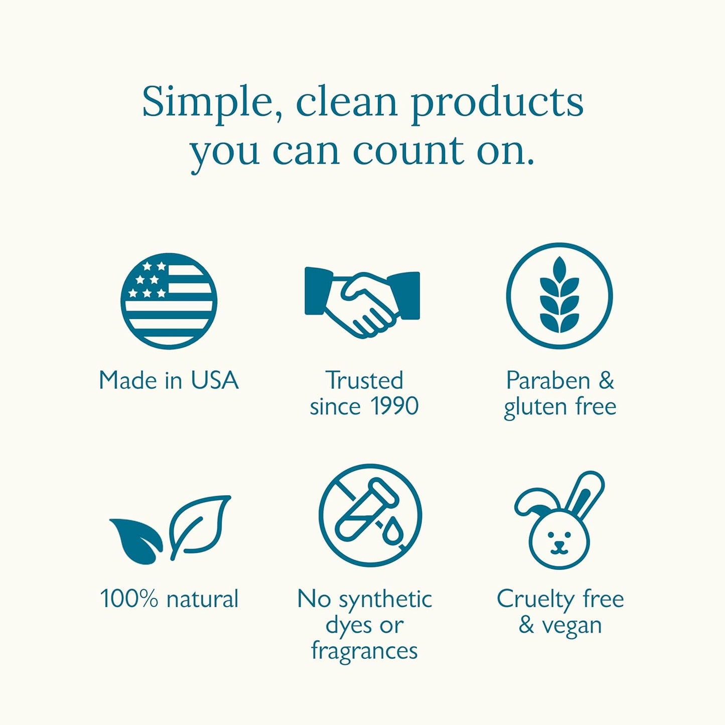 GILDEN TREE Urea Cream 40 Percent for Feet Maximum Strength Cracked Heel Treatment Foot Cream for Calluses and Dry Feet, Enriched with Shea Butter & Aloe for Moisturizing, Made in USA