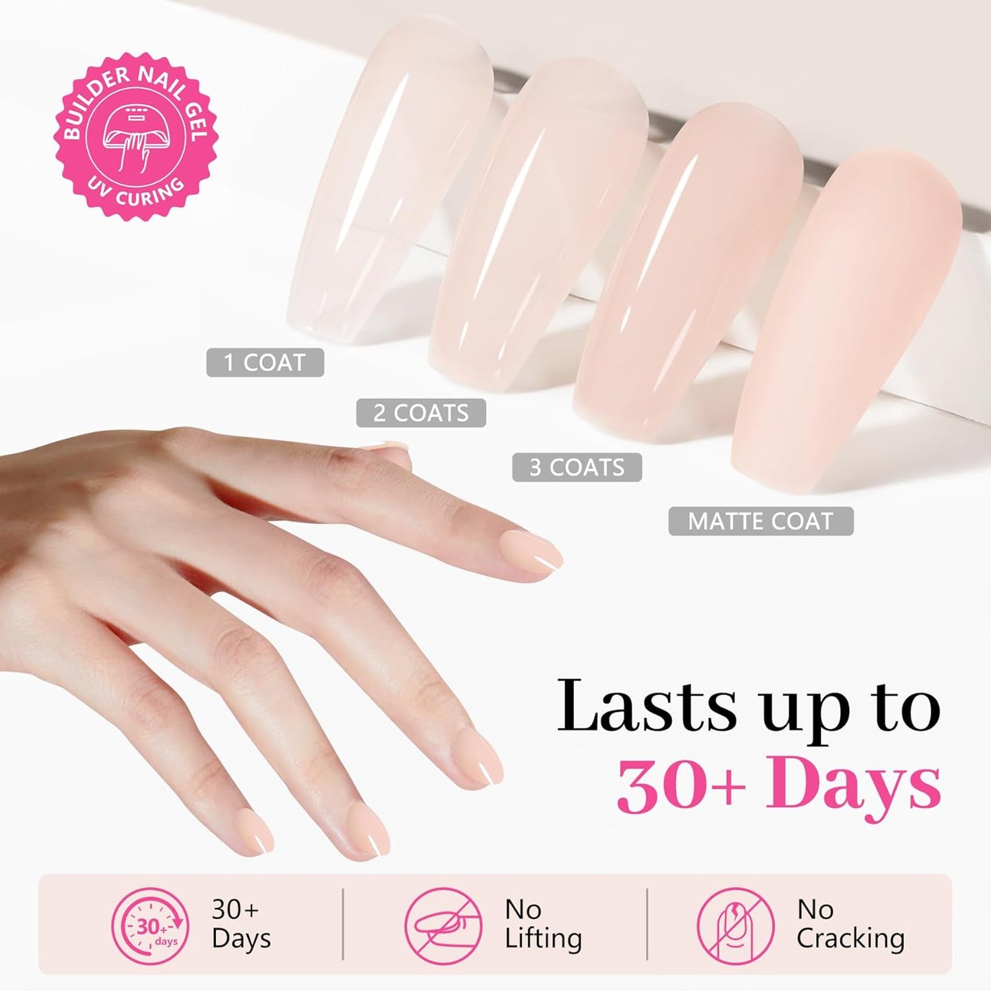 Builder Nail Gel Polish, 8-in-One Building Strengthener Apex Enhancement Extension Hard Jelly Nude Gel Polish LED Lamp Cured Rubber Base Coat for DIY Manicure Home Beauty Gifts for Women