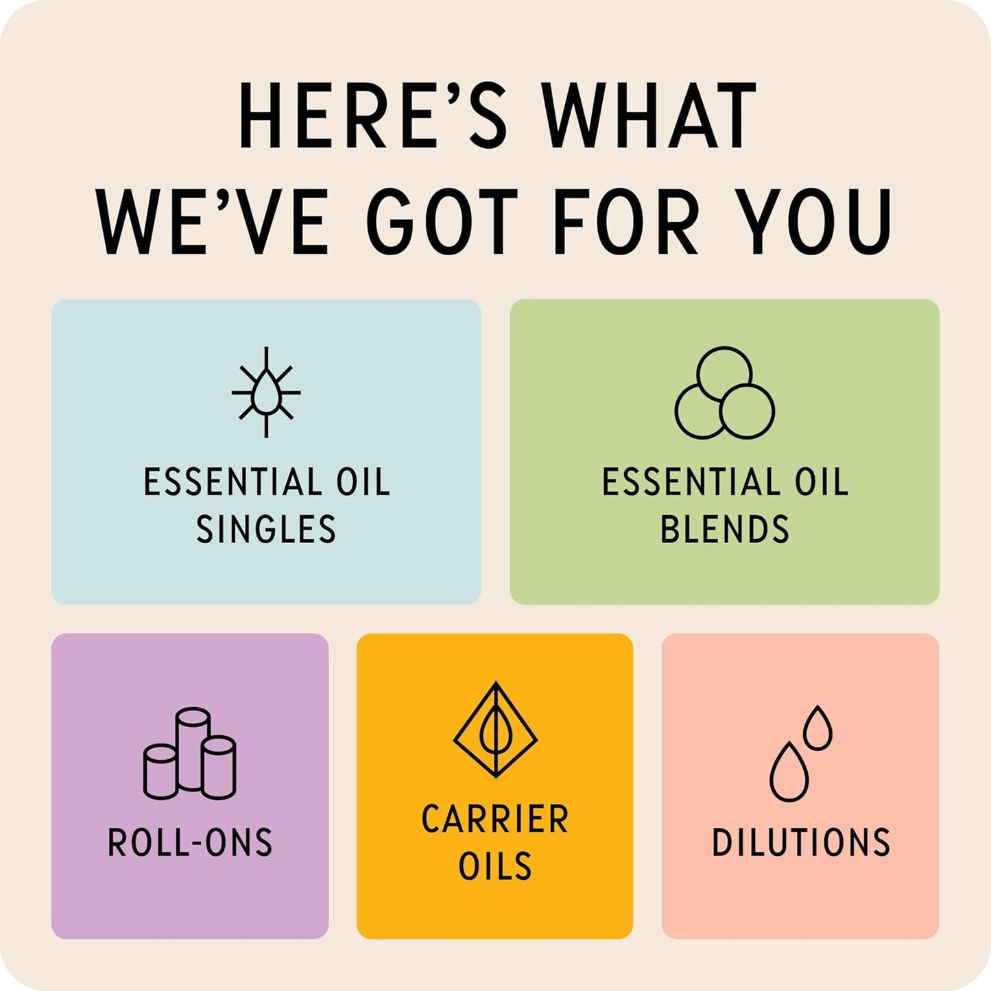 The Best Rose Geranium Essential Oil Roll-On- Premium Grade- Pre-Diluted in Coconut Oil- Ready to Use- 10 ml (.33 fl oz)