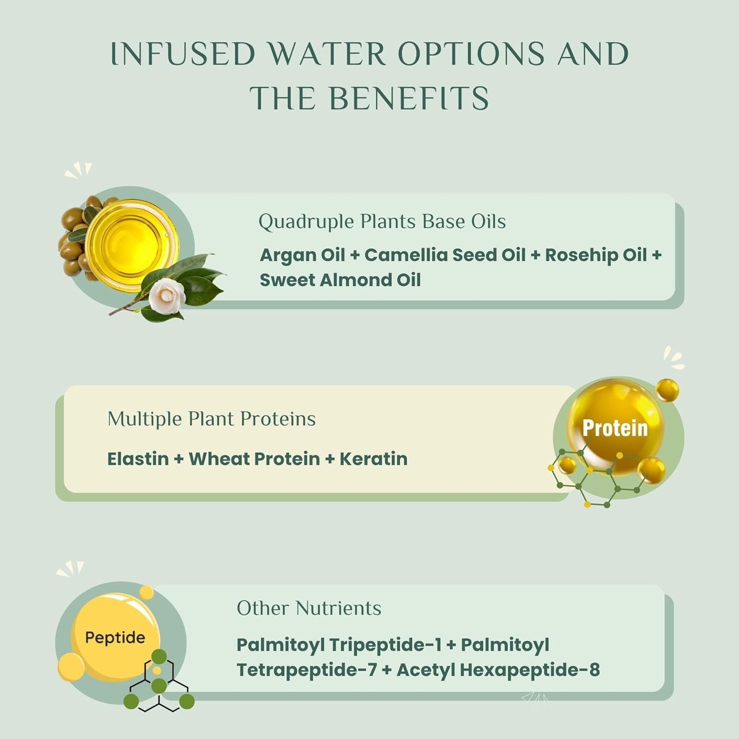 Hair Perfume for Women, Summer Lightweight Long Lasting Fragrance Mist - 3:7 Hydrating Serum Alcohol Free Formula, Argan Oil Scented Hair Spray with Keratin & Elastin (Peach Oolong) 2.7 fl oz