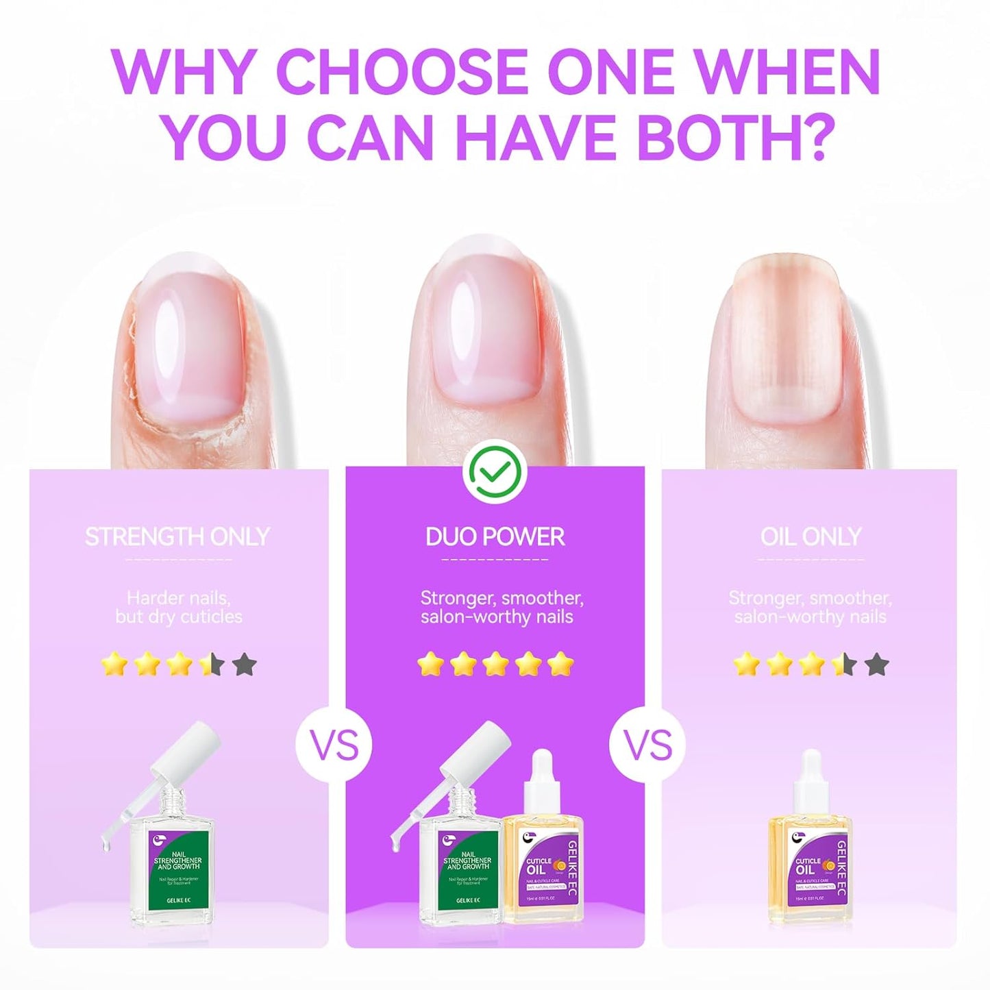 Nail Strengthener & Cuticle Oil Kit: Orange & Clear (15ml) - Protein Nail Hardener for Weak Nails - Vitamin E Enriched - Fast Growth & Repair - Salon & Home Use