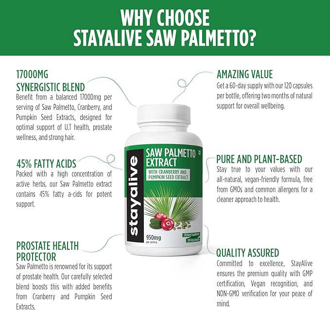 STAY ALIVE Saw Palmetto Extract Capsules, Equivalent to 17000MG, Blend with Cranberry & Pumpkin Seed, 120 Vegan Pills for U.T, Prostate & Wellness Support