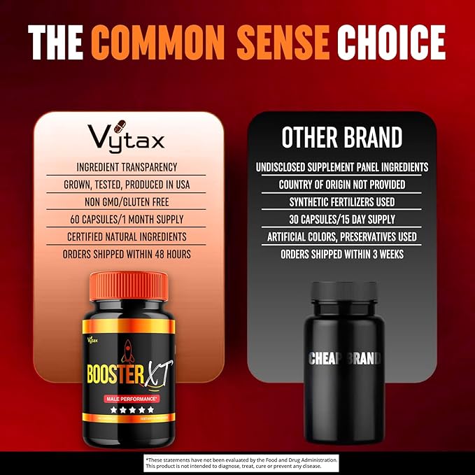 (2 Pack) Booster XT for Men, Booster XT Capsules, Premium Formula Vitamin Supplement Support Energy Peak Performance, Multivitamin Pastillas Capsulas BoosterXT Boost XL (120 Capsules)