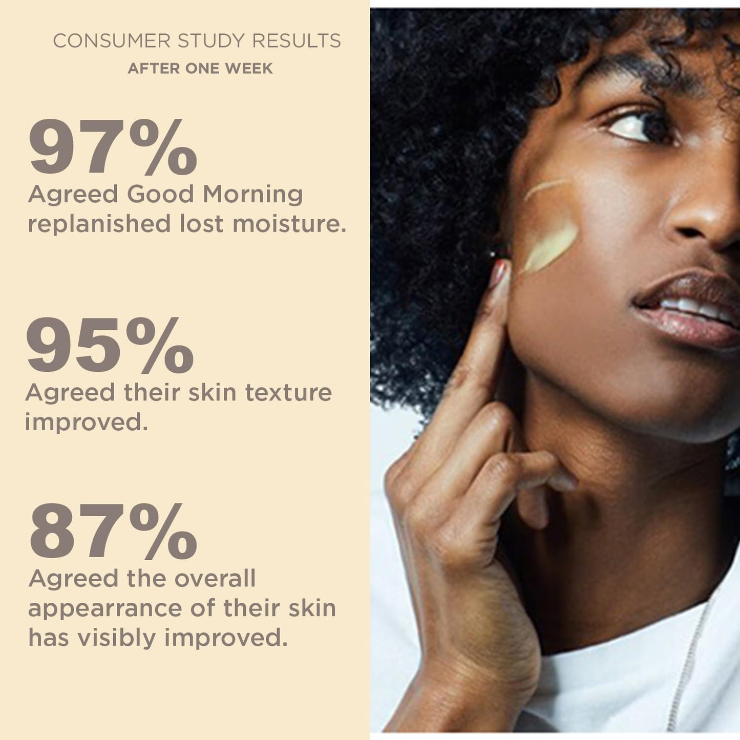 Hey Honey Good Morning Honey Silk Facial Serum | Anti-Aging Vitamin C & Hyaluronic Acid Serum for Radiant Skin Boosts Glow, Smooths Fine Lines, Strengthens Skin Barrier | 1 oz