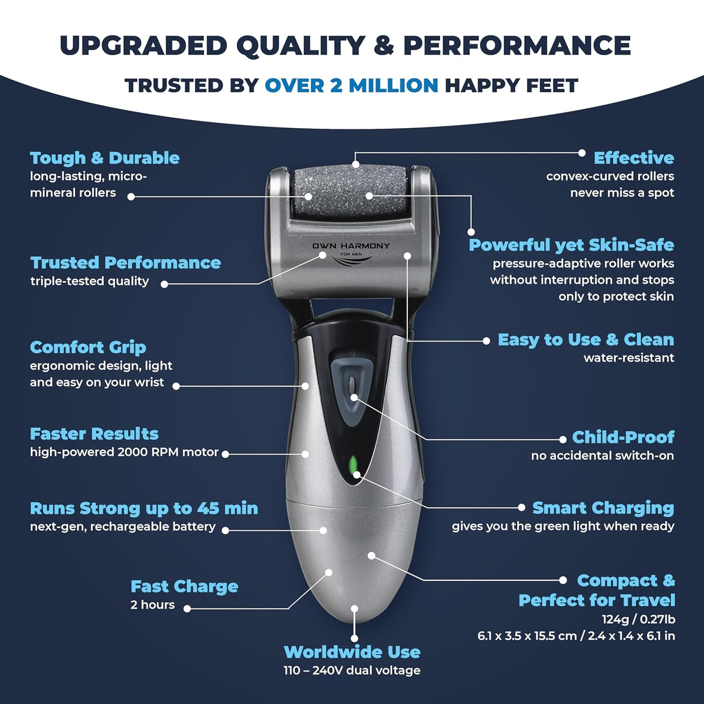 Electric Callus Remover: Rechargeable Electronic Foot File CR900 by Own Harmony(Tested Most Powerful) Best Pedicure Tools w 3 Rollers Professional Pedi Feet Care Sander for Cracked Heels and Hard Skin