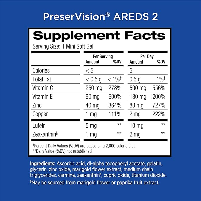 PreserVision AREDS 2 Eye Vitamin & Mineral Supplement, Contains Lutein, Vitamin C, Zeaxanthin, Zinc & Vitamin E, 60 Minigels (Packaging May Vary)