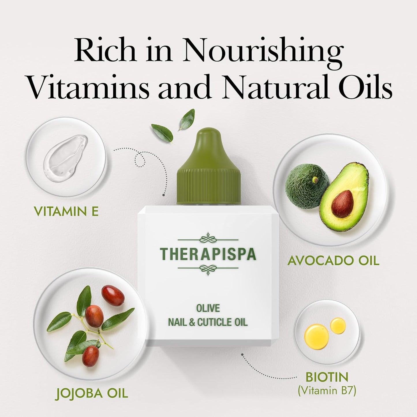 Nail & Cuticle Oil with Avocado, Jojoba, Biotin & Vitamin E – Nail Growth & Repair Oil for Damaged Cuticles & Brittle Nails (Olive, 2.0 fl oz)