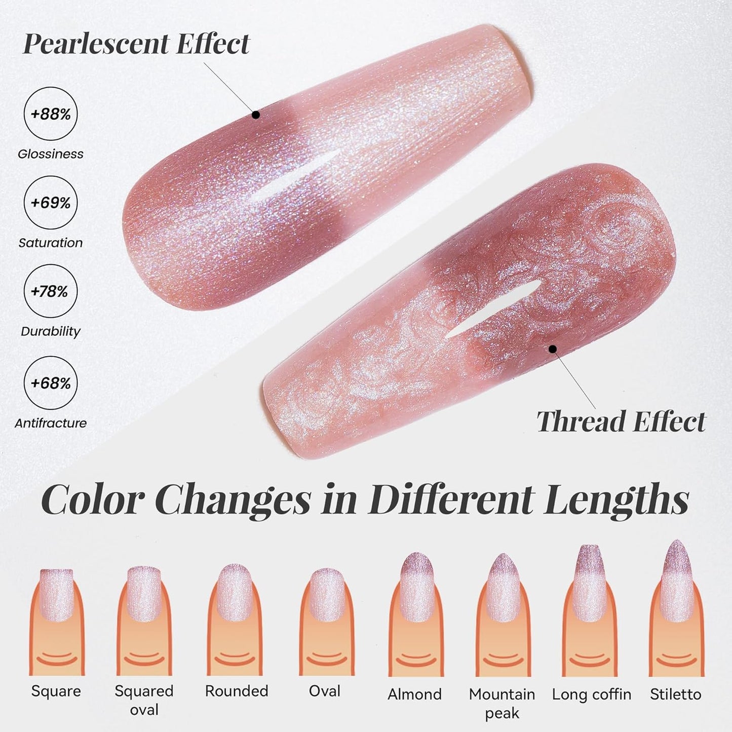 YTD Likomey Pearl Thread Color Changing Gel Nail Polish,15ml Nude Pink To Rose Pink Shell Mermaid Drawing Pearlescent Glitter Mood Temperature Change Colors,Fall Winter Thermal Manicure UV Gel,WB423