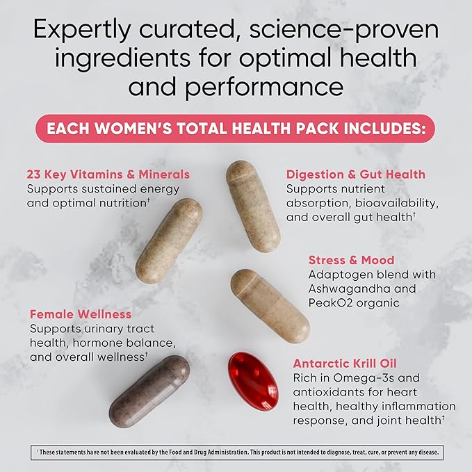 Women's Total Health Pack Daily Multivitamin Supplement, Energy, Stress & UT Support, Krill Oil, 22 Key Vitamins & Minerals, Iron, Biotin, Zinc, Selenium, Astaxanthin, Calcium (30 Pack)